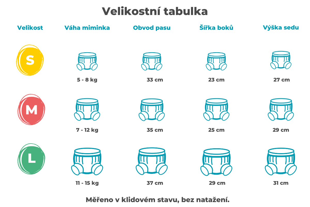 Natahpvací svrchní kalhotky Bamboolik - velikostní tabulka